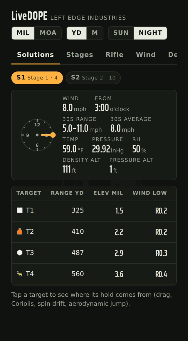 LiveDOPE app: wind 8 mph from 3 o'clock, air values, and holds for four targets